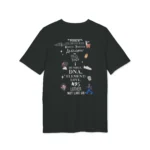 Kendrick Lamar All albums From 2012 To 2024