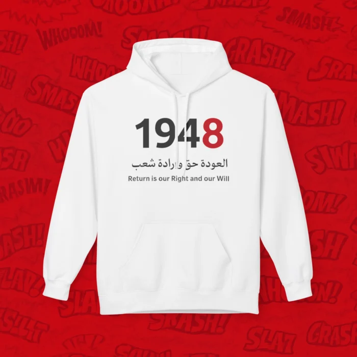 Return Is Our Right and Our Will Palestine Hoodie